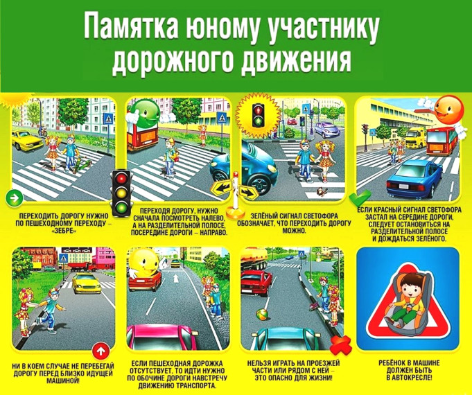 Памятка родителям по профилактике детского дорожно-транспортного травматизма.